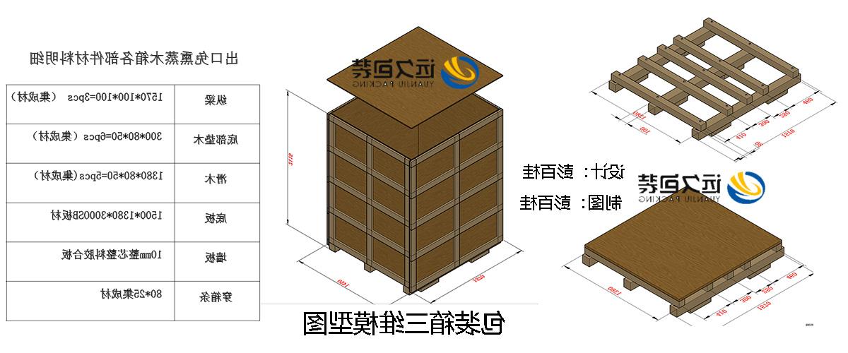 <a href='http://5mcz.dongbeizhenzi.com'>买球平台</a>的设计需要考虑流通环境和经济性